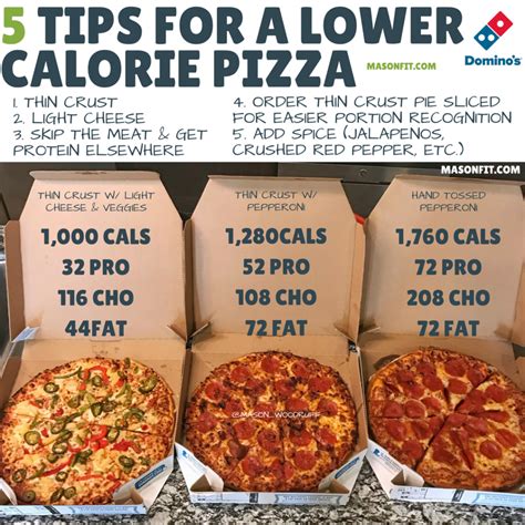 domino's pizza menu calories